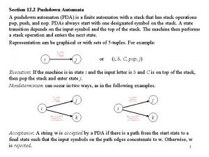 Section 12 2 Pushdown Automata A pushdown automaton