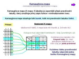 Karnaughovy mapy příklady