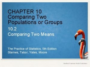 Chapter 10 comparing two populations or groups