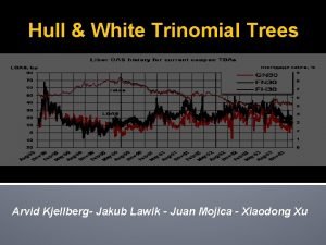 Hull White Trinomial Trees Arvid Kjellberg Jakub Lawik