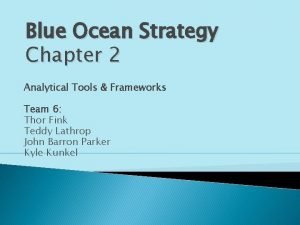 Blue Ocean Strategy Chapter 2 Analytical Tools Frameworks