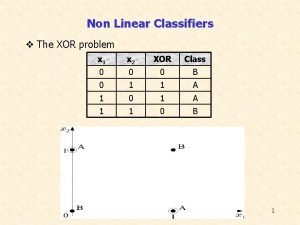 Non Linear Classifiers v The XOR problem x