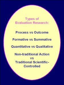 Types of evaluation design