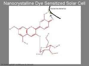 Nanocrystalline Dye Sensitized Solar Cell OU Nano LabNSF