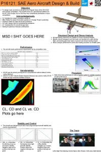 P 16121 SAE Aero Aircraft Design Build Objective P 16121 SAE Aero Aircraft Design Build Objective