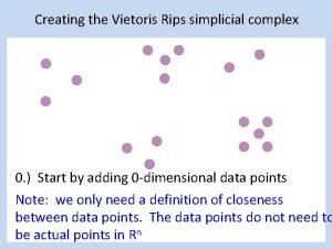 Creating the Vietoris Rips simplicial complex 0 Start