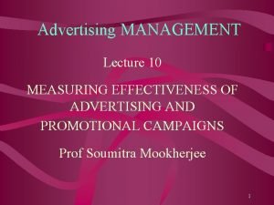 Advertising MANAGEMENT Lecture 10 MEASURING EFFECTIVENESS OF ADVERTISING