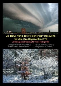 Klimadaten deutscher stationen iwu 2020