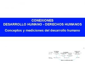 CONEXIONES DESARROLLO HUMANO DERECHOS HUMANOS Conceptos y mediciones