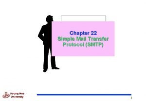 Chapter 22 Simple Mail Transfer Protocol SMTP Kyung