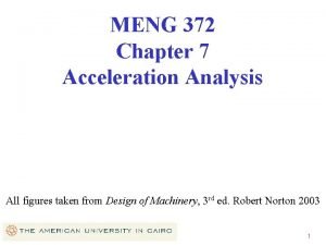 MENG 372 Chapter 7 Acceleration Analysis All figures