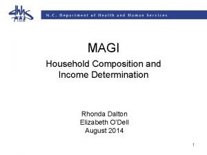 MAGI Household Composition and Income Determination Rhonda Dalton