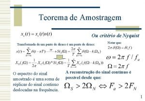 Teorema de Amostragem Ou critrio de Nyquist Transformada