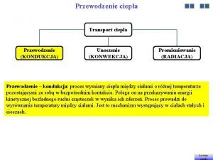 Przewodzenie ciepa Transport ciepa Przewodzenie KONDUKCJA Unoszenie KONWEKCJA