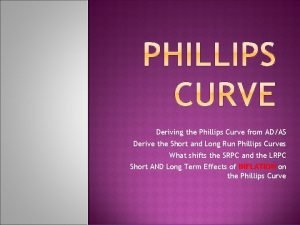 Phillips curve