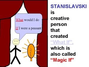 Stanislavski inner monologue Stanislavski inner monologue