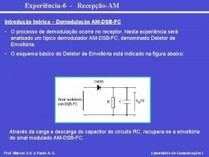 Experincia6 RecepoAM Introduo terica Demodulao AMDSBFC O processo