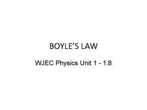 Boyles law units
