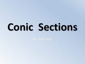 Conic Sections Dr Shildneck Conic Sections A conic