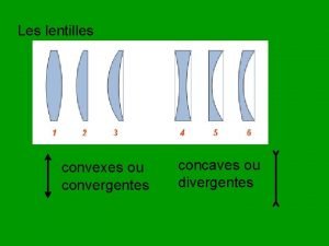 Les lentilles convexes ou convergentes concaves ou divergentes
