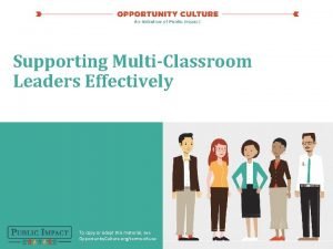 Supporting MultiClassroom Leaders Effectively To copy or adapt