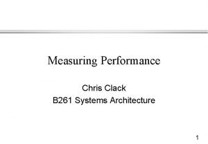 Measuring Performance Chris Clack B 261 Systems Architecture