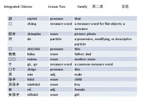 Integrated Chinese nni zhng zhopin de zhzhi bba