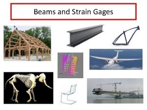 Beams and Strain Gages Cantilever Beam One End