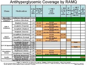 Liraglutide ramq