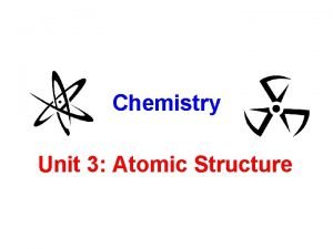 Chemistry Unit 3 Atomic Structure Basics of the