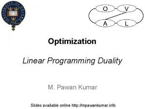 Optimization Linear Programming Duality M Pawan Kumar Slides