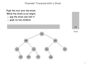 Preorder traversal with stack
