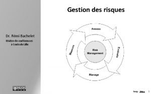 Plan de gestion exemple