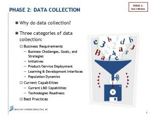 Data collection phase