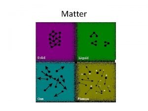 Extensive property Extensive property