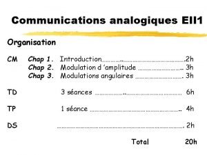 Communications analogiques EII 1 Organisation CM Chap 1