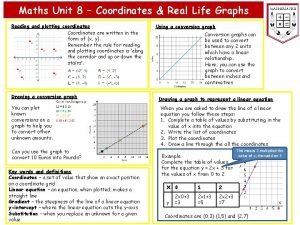 Real life graphs