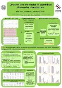 Decision tree ensembles in biomedical timeseries classifaction Alan