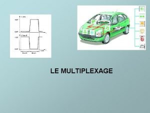 Multiplexage automobile