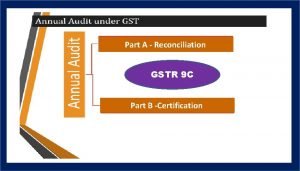 Part A Reconciliation GSTR 9 C Part B