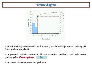 Paretv diagram dleit nstroj manaerskho rozhodovn kter umouje