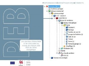 PERFORMANCE NERGTIQUE DES B TIMENTS 1 Isolation thermique