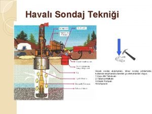 Haval Sondaj Teknii Haval sondaj ekipmanlar dner sondaj