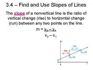 Find and use slopes of lines