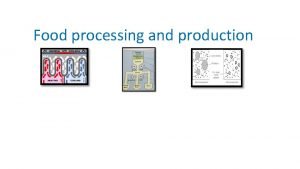 Examples of secondary processing