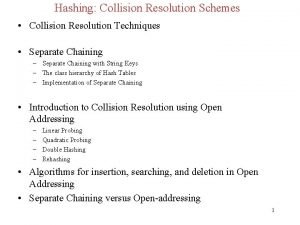 Collision resolution techniques in hashing Collision resolution techniques in hashing