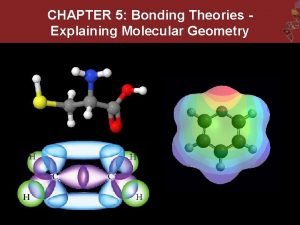 CHAPTER 5 Bonding Theories Explaining Molecular Geometry Chapter