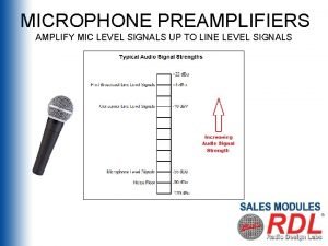 MICROPHONE PREAMPLIFIERS AMPLIFY MIC LEVEL SIGNALS UP TO