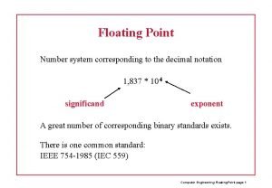 Floating-point number