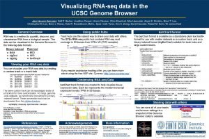 Visualizing RNAseq data in the UCSC Genome Browser